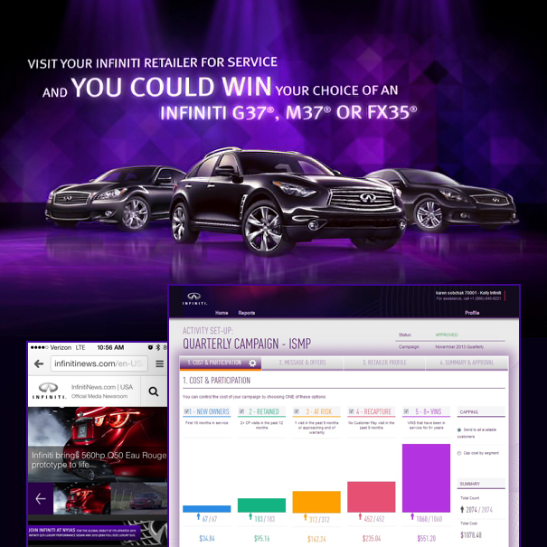 Infiniti Marketing Dialogue Manager (MDM) Infiniti Marketing Dialogue Manager (MDM)