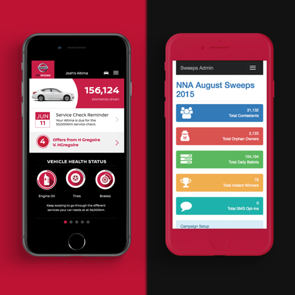 Nissan’s Sweepstake Campaign Platform Nissan’s Sweepstake Campaign Platform